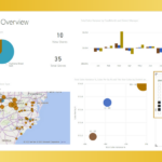 slicer power bi