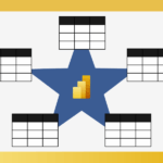 Schemat gwiazdy w Power BI