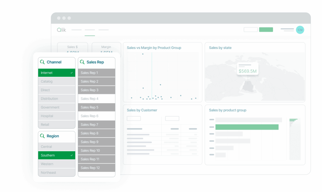 qlik 