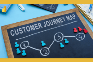 Power BI w analizie marketingowej